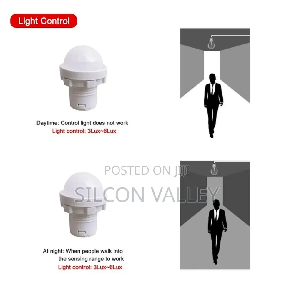 PIR Infrared Motion Sensor LIGHT Smart Switch Module FOR 250V AC
