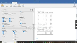 Mathematics and Statistics Online Tuition