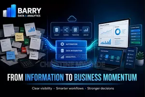 Data Analytics, Power BI and Business Automation Services