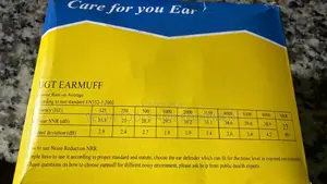 Ear Muffs 23 Db Capacity En352-1:2002