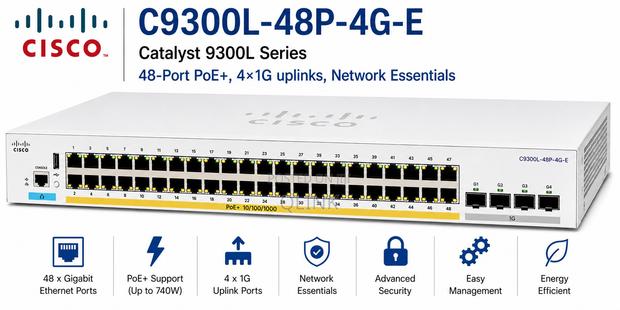 Cisco C9300l-48p-4g-E — 48-Port PoE+, 4×1G Uplinks, Network Essentials