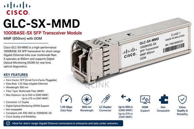 Cisco GLC-Sx-MMD 1000base-Sx SFP Transceiver Module, Dom