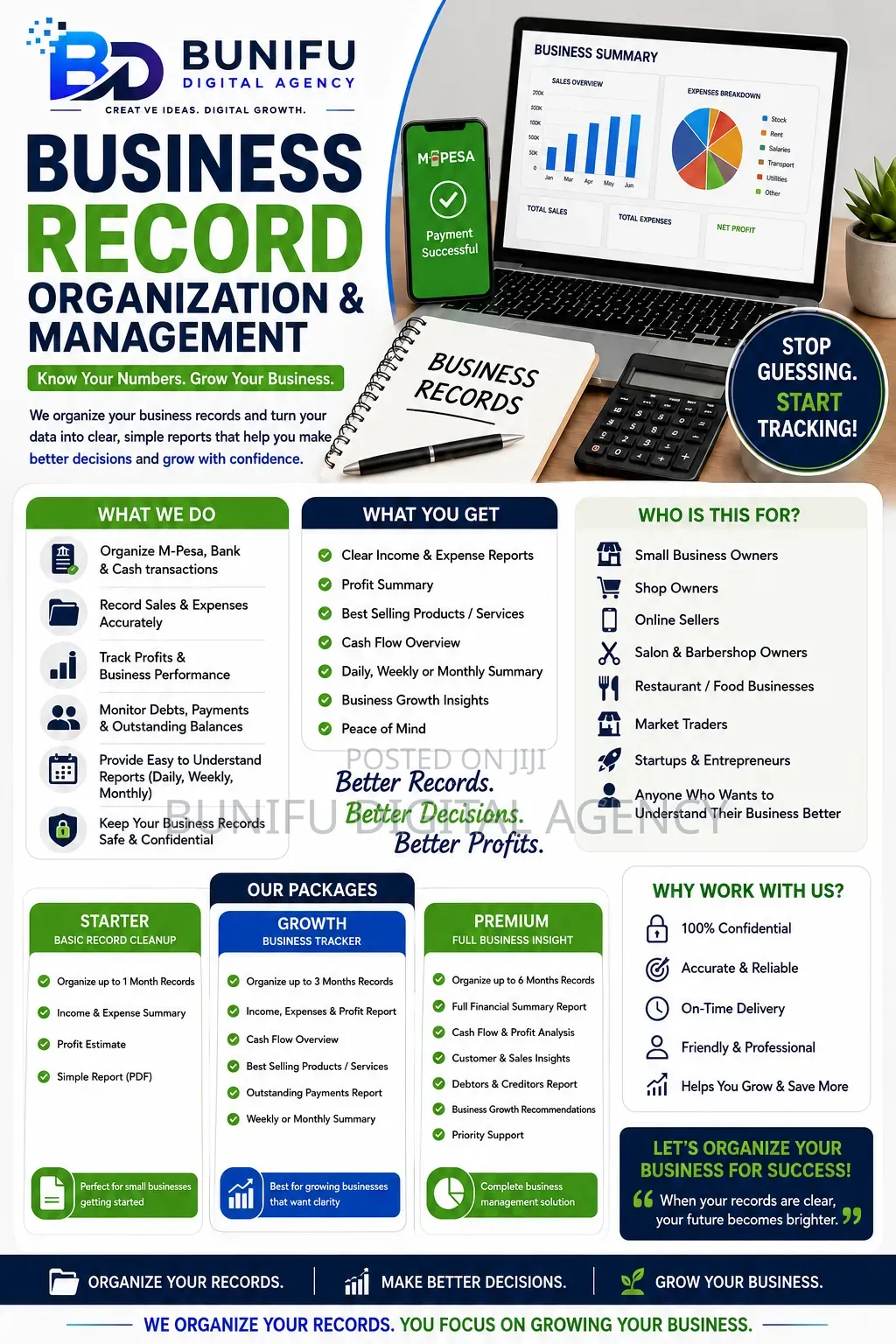 Business Record Organisation + Management + Recommendations