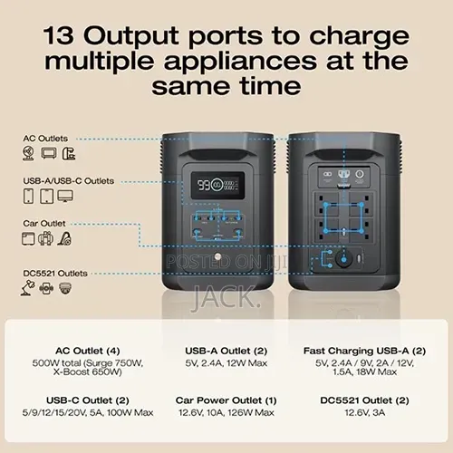 Ecoflow E980 Portable Power Station