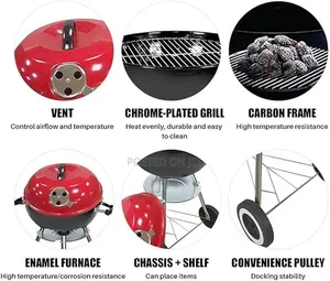 Kettle Barbecue Grills (17 Inches and 18 Inches