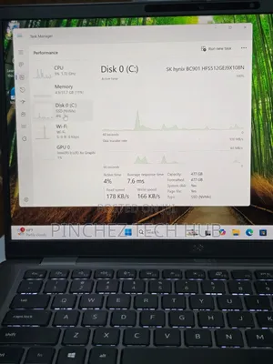Laptop Dell Latitude 7420 32GB Intel Core i7 SSD 1T