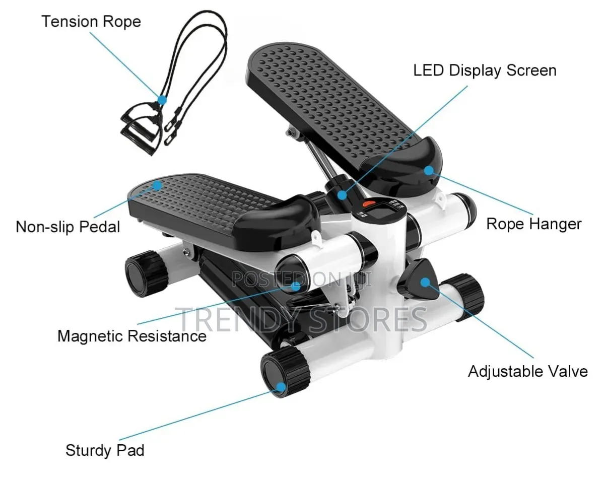 Twist Stepper