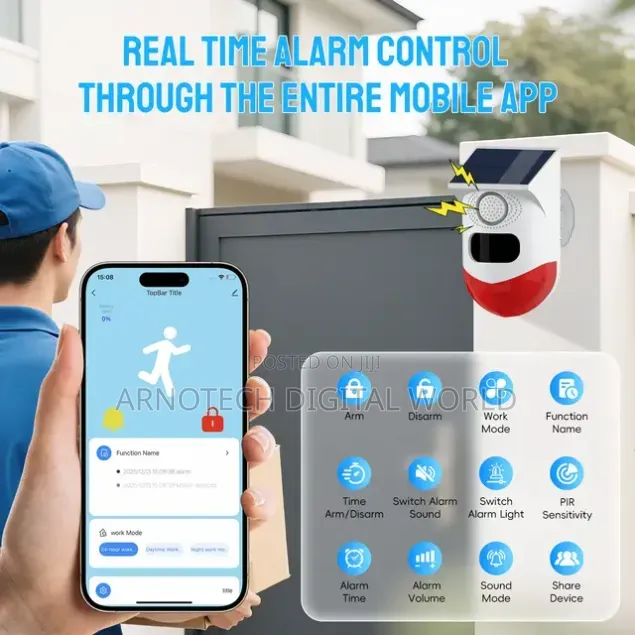 Tuya Smart Motion Sensor Solar Wifi Infrared Remote Control Alarm