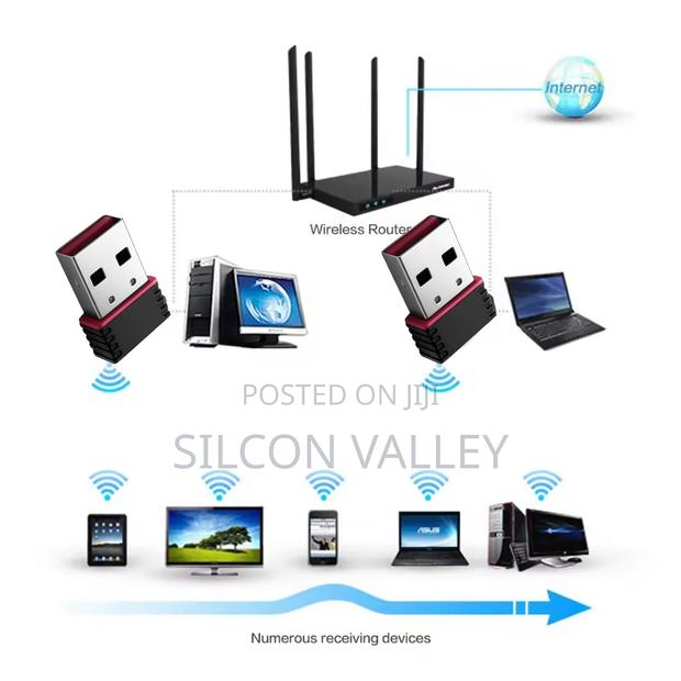 Mini USB WiFi Adapter 150Mbps - thumbnail 2