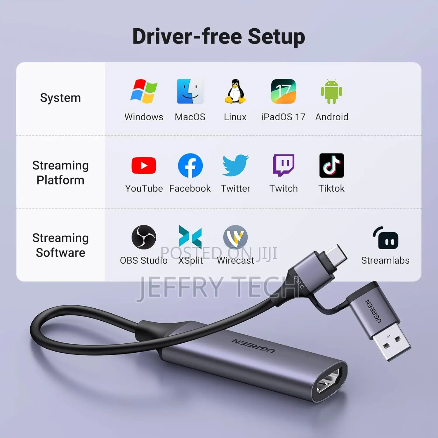 UGREEN HDMI to USB a/USB C Video Capture Card for iPhone Broadcast
