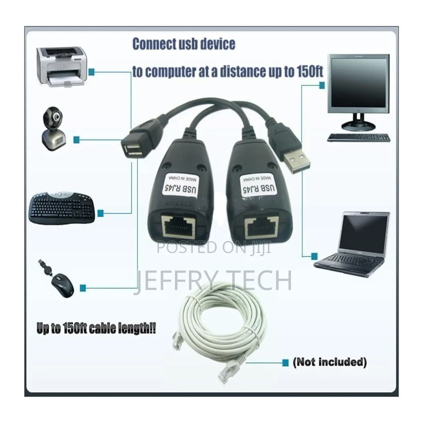 USB to RJ45 Extension Adapter – 150FT High-Speed USB Over Ethernet Ext