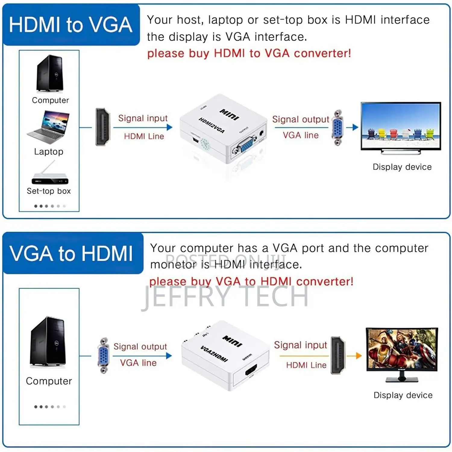 VGA to HDMI Converter Adapter (White) | VGA Male to HDMI Female Video