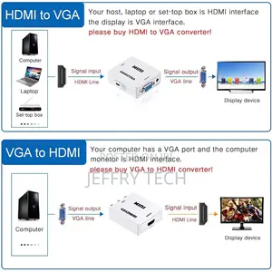 VGA to HDMI Converter Adapter (White) | VGA Male to HDMI Female Video