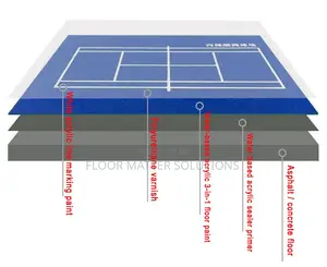 Tennis Court and Basketball Court Repair and Construction