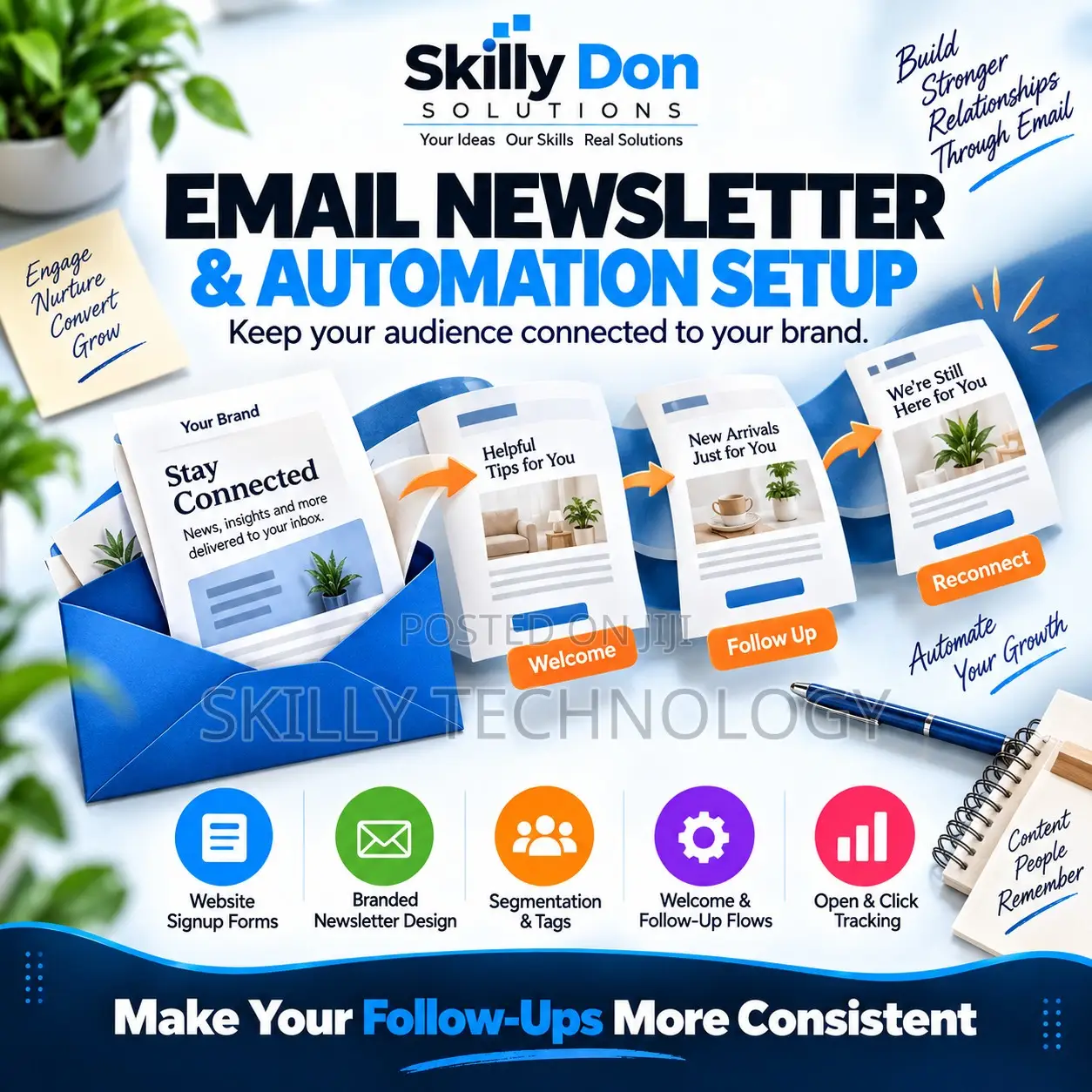Email Newsletter Automation Setup