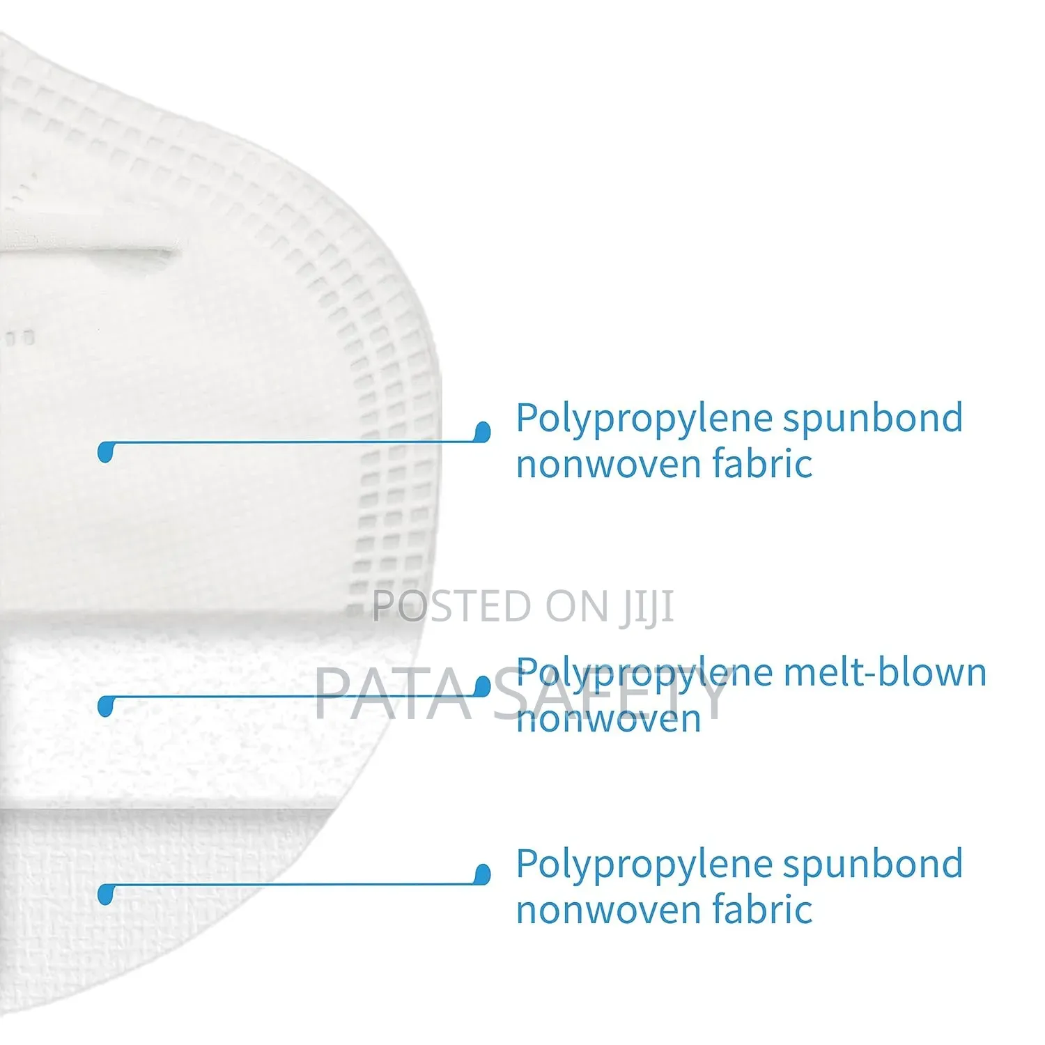 Filter Mask N95