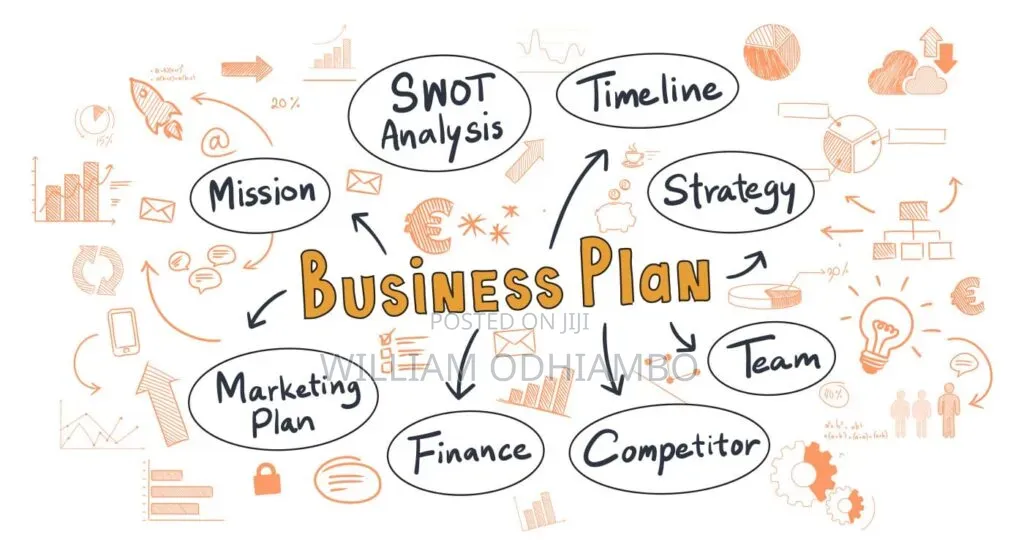 Business AND Strategic Plans
