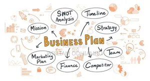Business AND Strategic Plans
