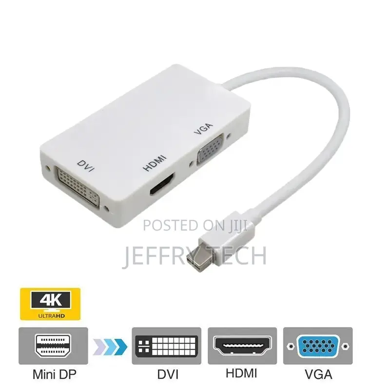 Mini DP Male to HD+VGA+DVI 3in1 Convertor Adapter 1080P for MB Air Hub