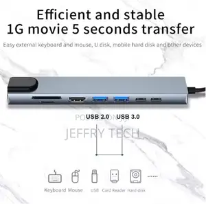 8 in 1 USB C Hub Multiport Adapter HDTV Output Gigabit Ethernet 100