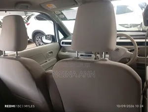 Suzuki Wagon R 2019 White