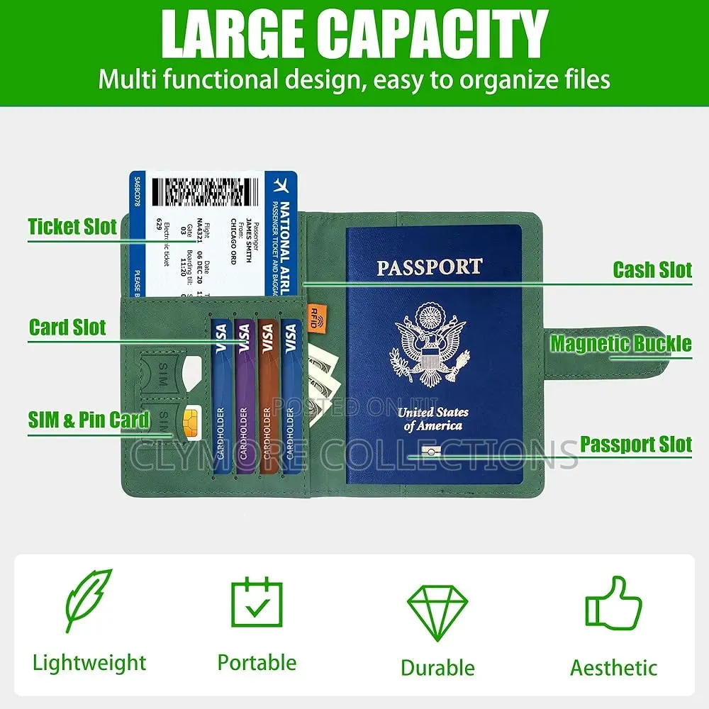 Luxury PU Leather Passport Holder Wallet With RFID Blocking