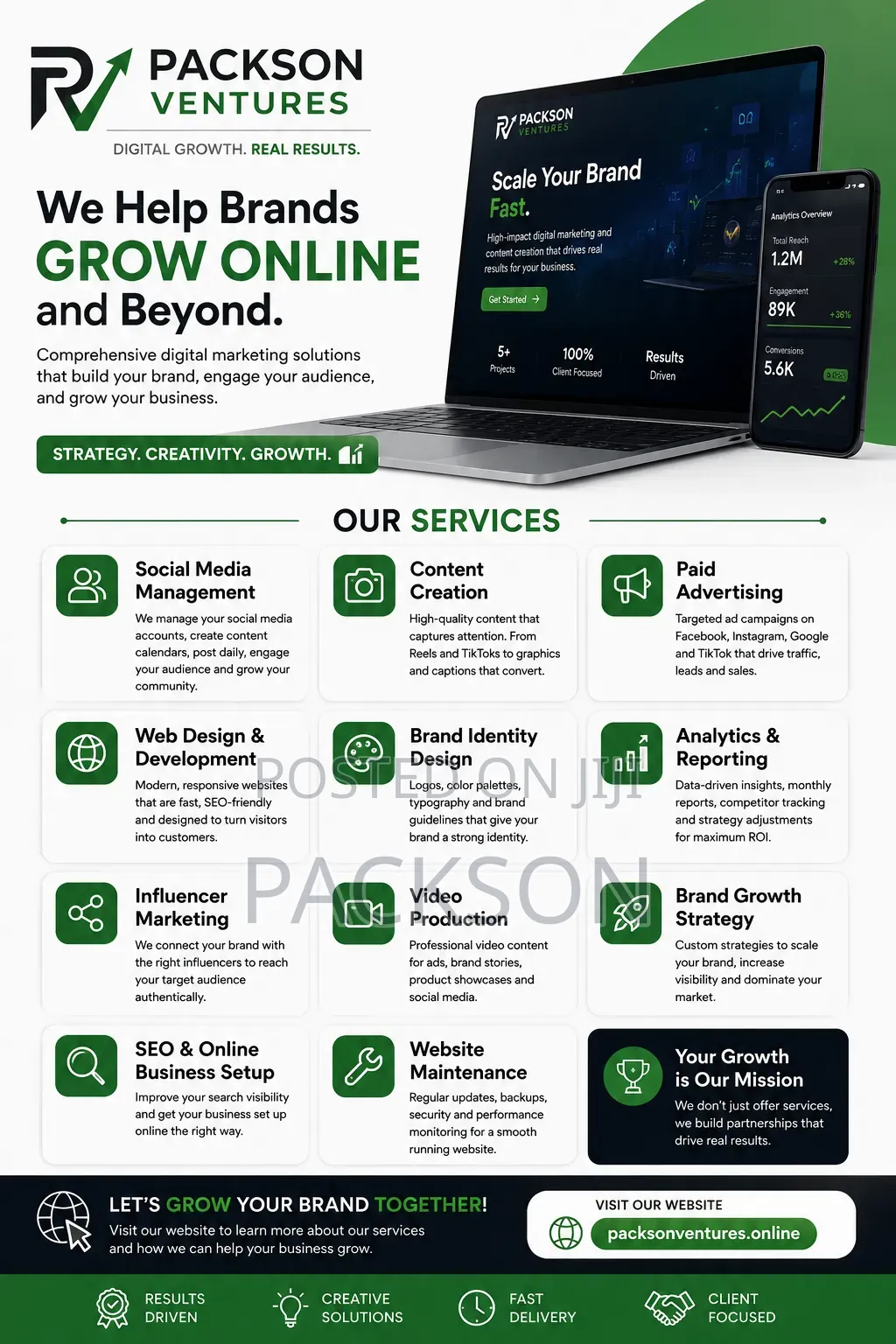 Digital Marketing, Websites & Paid Ads for Business Growth