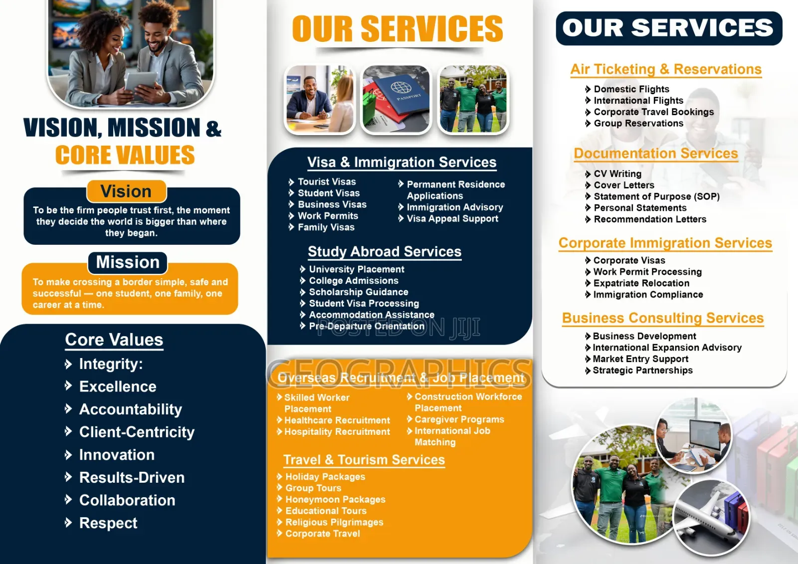 Graphics Design -Bronchures