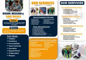 Graphics Design -Bronchures
