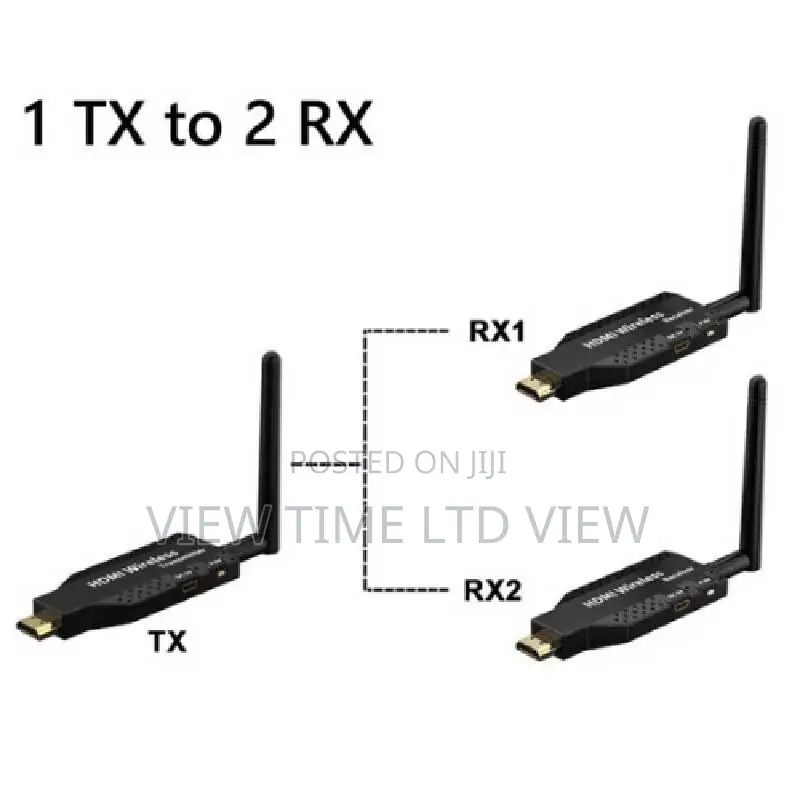 50m Wireless HDMI Extender 1TX 2RX – Full HD 1080p Black