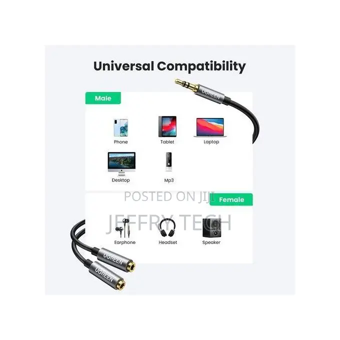 Ugreen AV123 - 3.5mm Male to 2 Female Headphone Splitter Cable, Grey (