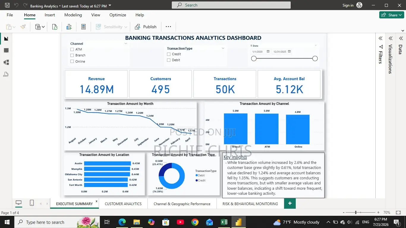 Data Analysis Services,