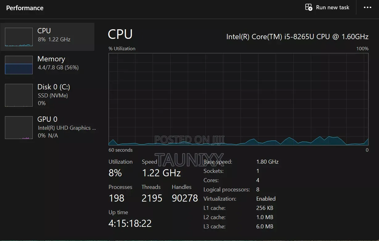 Windows, Office, Drivers, Games Installation