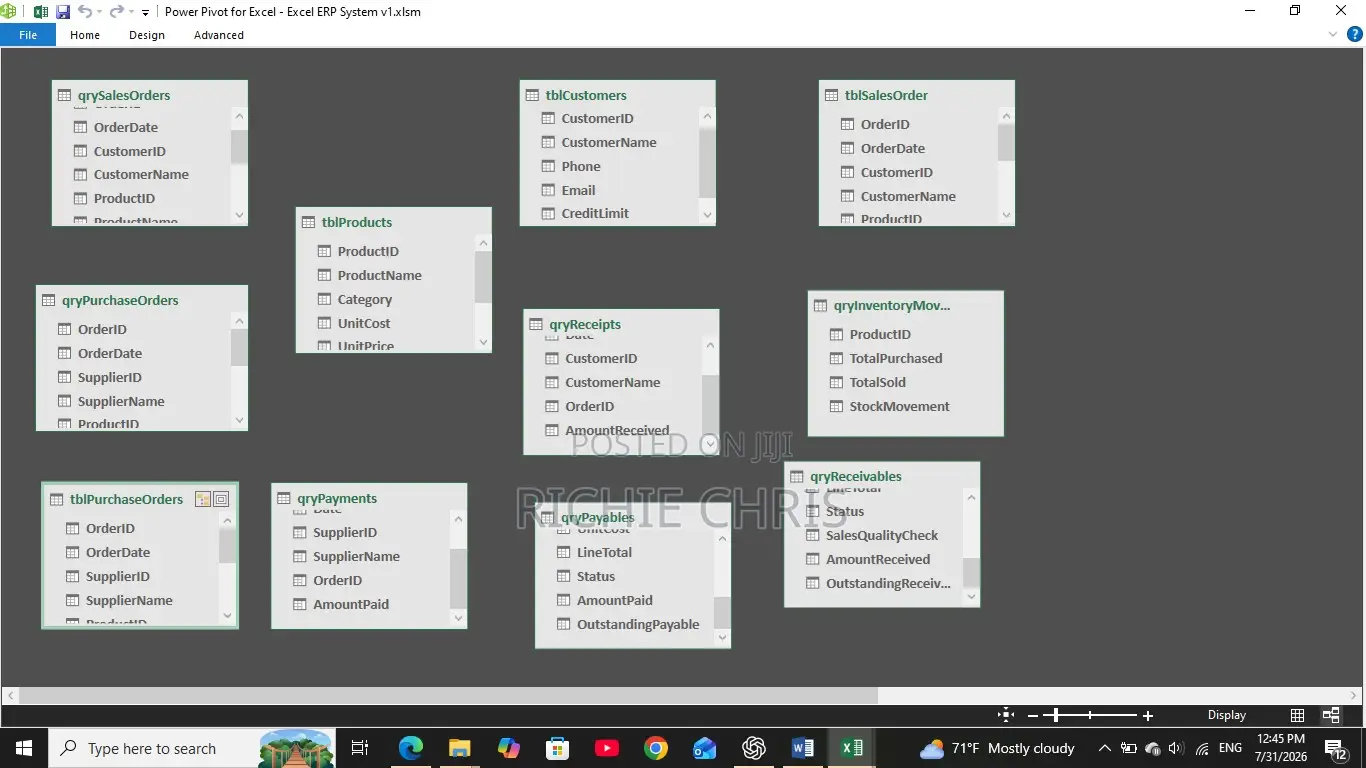 Data Analysis Services,