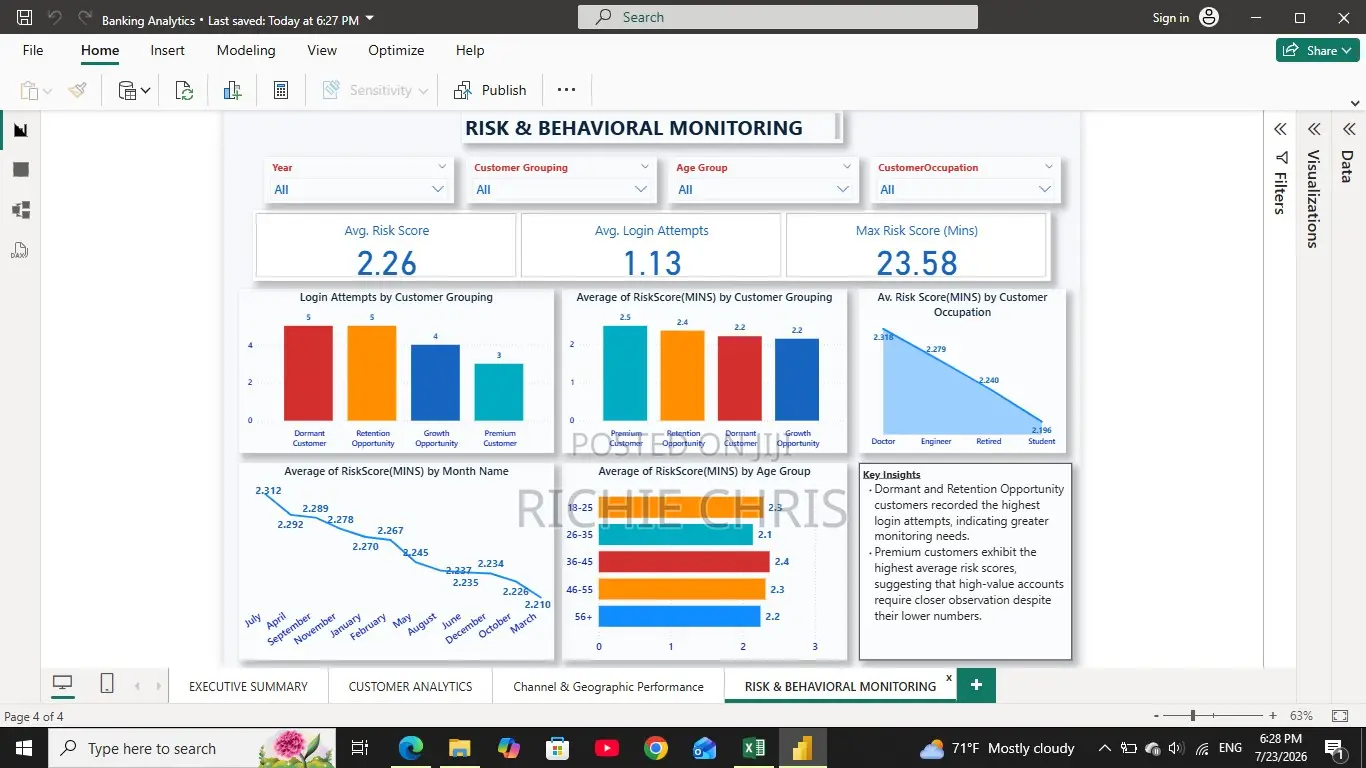 Data Analysis Services,
