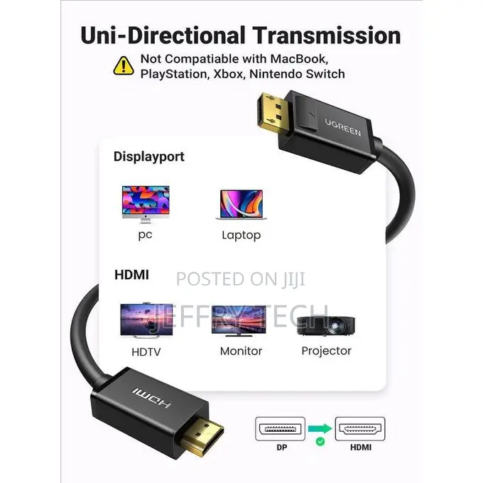 Ugreen Displayport 1.2 to HDMI Cable - DP Male to HDMI Male - 5mtr