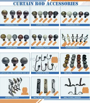 Door and Window Materials