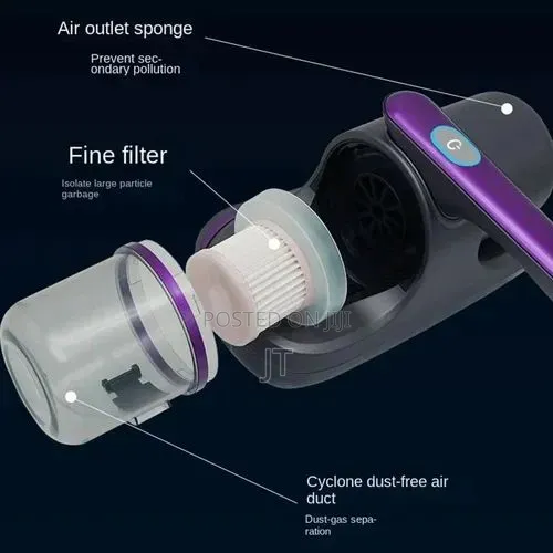 Handheld Mattress Vacuum Cleaner Powerful Suction Mite Removal