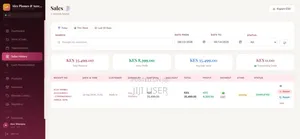 POS Stock Management System for Shops – Sales Profit