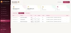 POS Stock Management System for Shops – Sales Profit