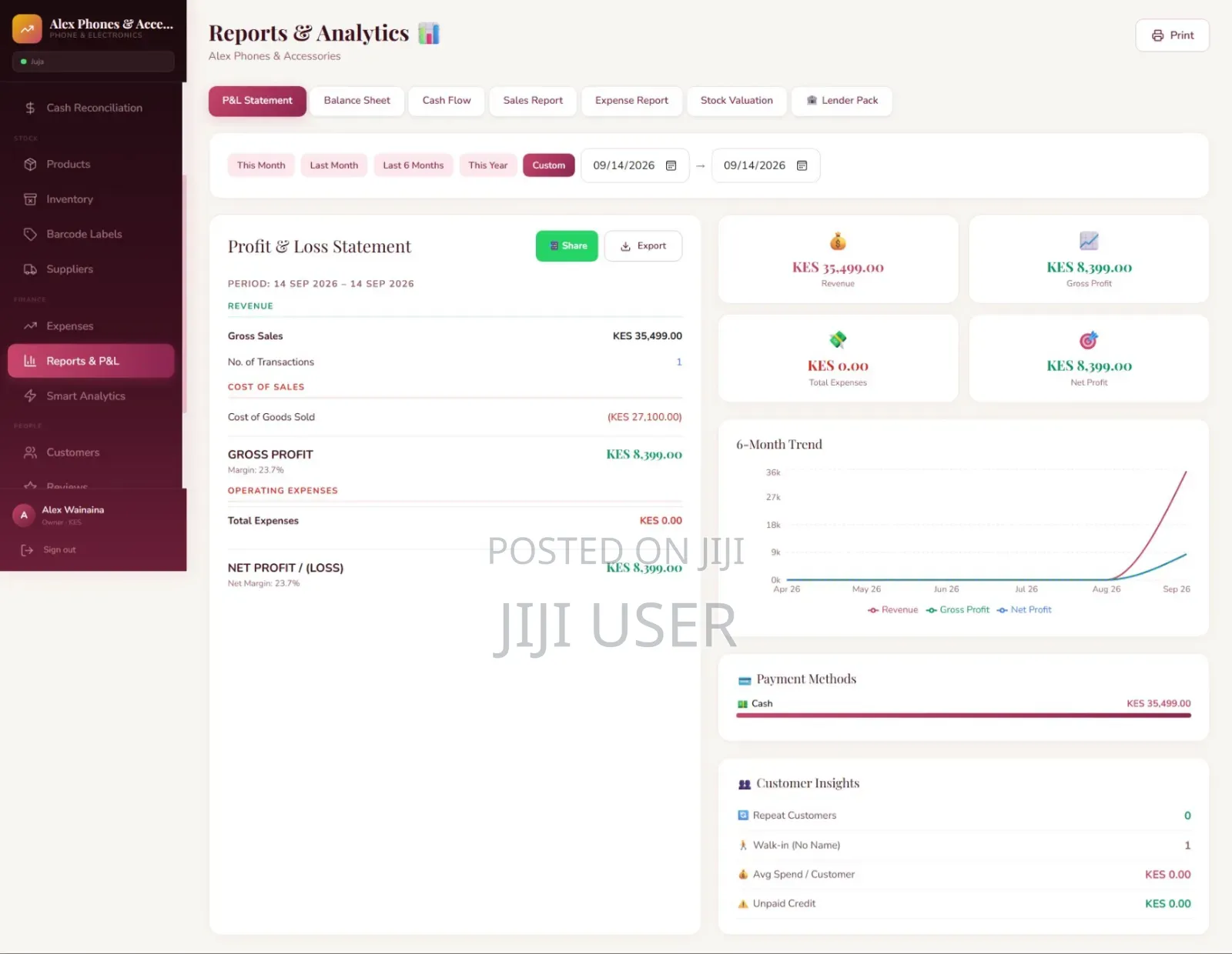 POS Stock Management System for Shops – Sales Profit