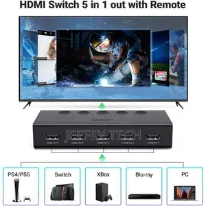 Ugreen- HDMI Switch 5 in 1 Out at 60Hz, HDMI Splitter With Remote 5