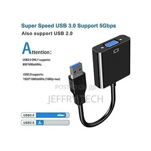 Universal USB/HTV/VGA/Video Connection Support Adapter Converter