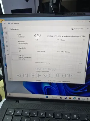 Laptop Dell Precision 5490 32GB Intel Core Ultra 9 SSD 1T
