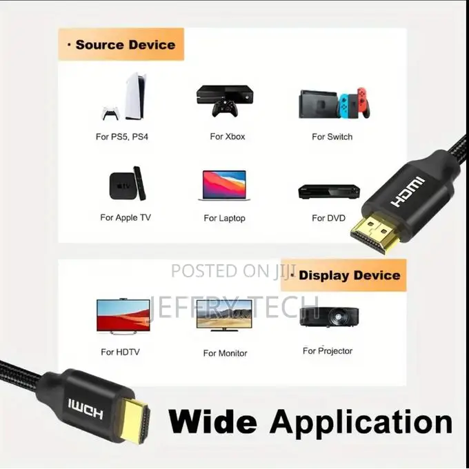 HDMI Cable - 60Hz 18Gbps High-Speed 2.0 Braided HDTV Cable - 60