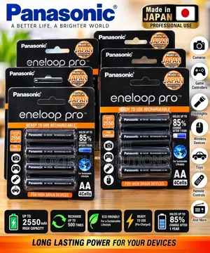 Double AA Premium Rechargeable AA Batteries – Long Lasting Power