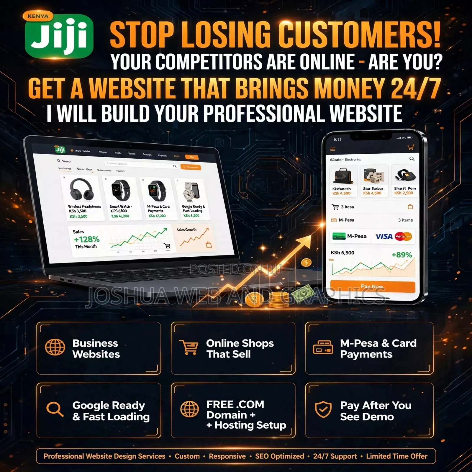 Stop Losing Customers - Business Website M-Pesa Shop