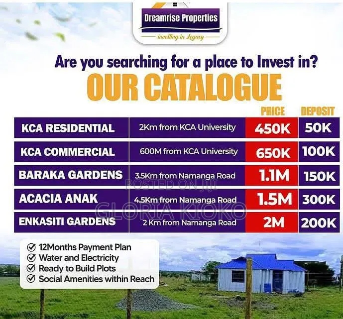 Kitengala Plots for Sale