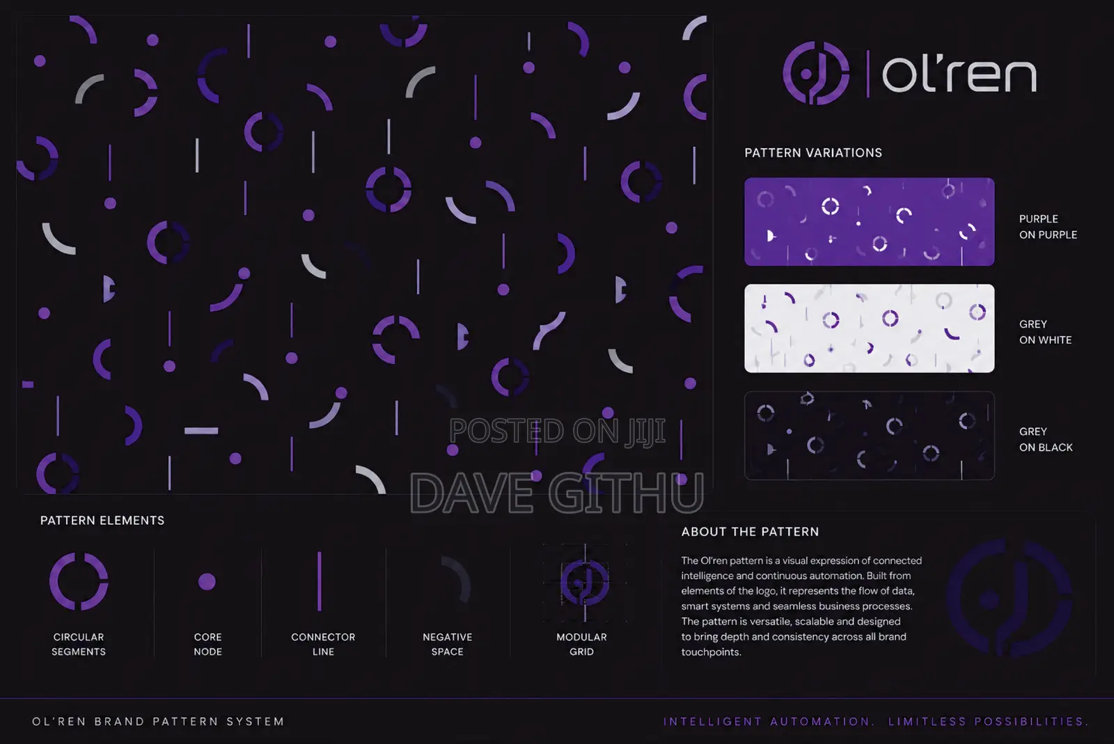 Complete Startup Business Branding Package
