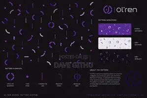 Complete Startup Business Branding Package